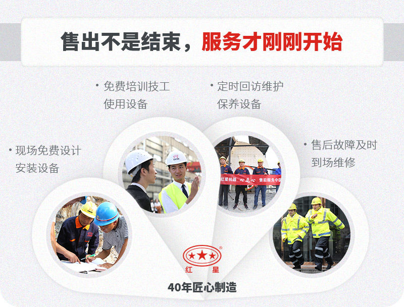 一站式售后，服務貼心，生產放心