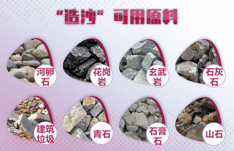 造沙可用原料廣泛，工藝、報價各不相同